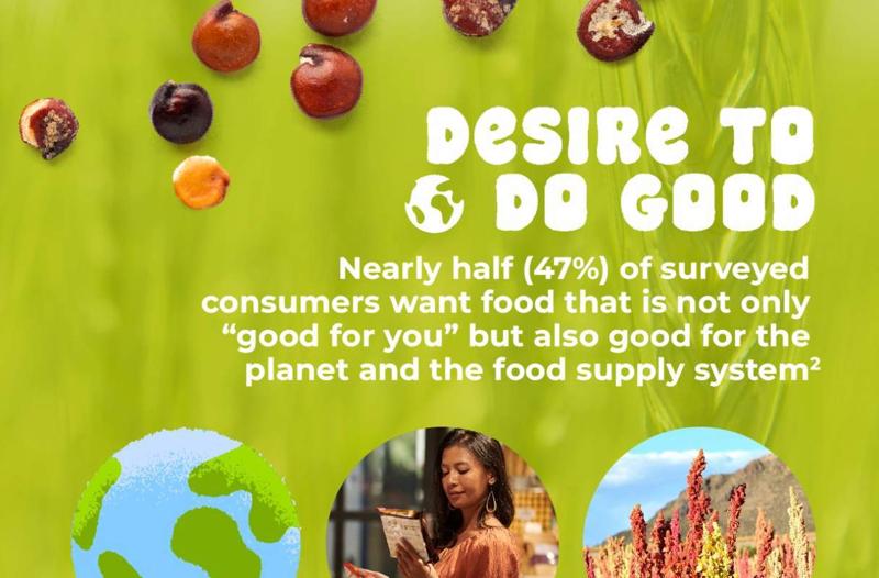 2025.07_trends-desiretodogood