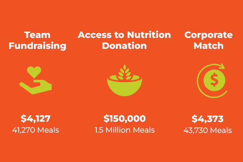 BEAM Blog Image3.1 Newsroom